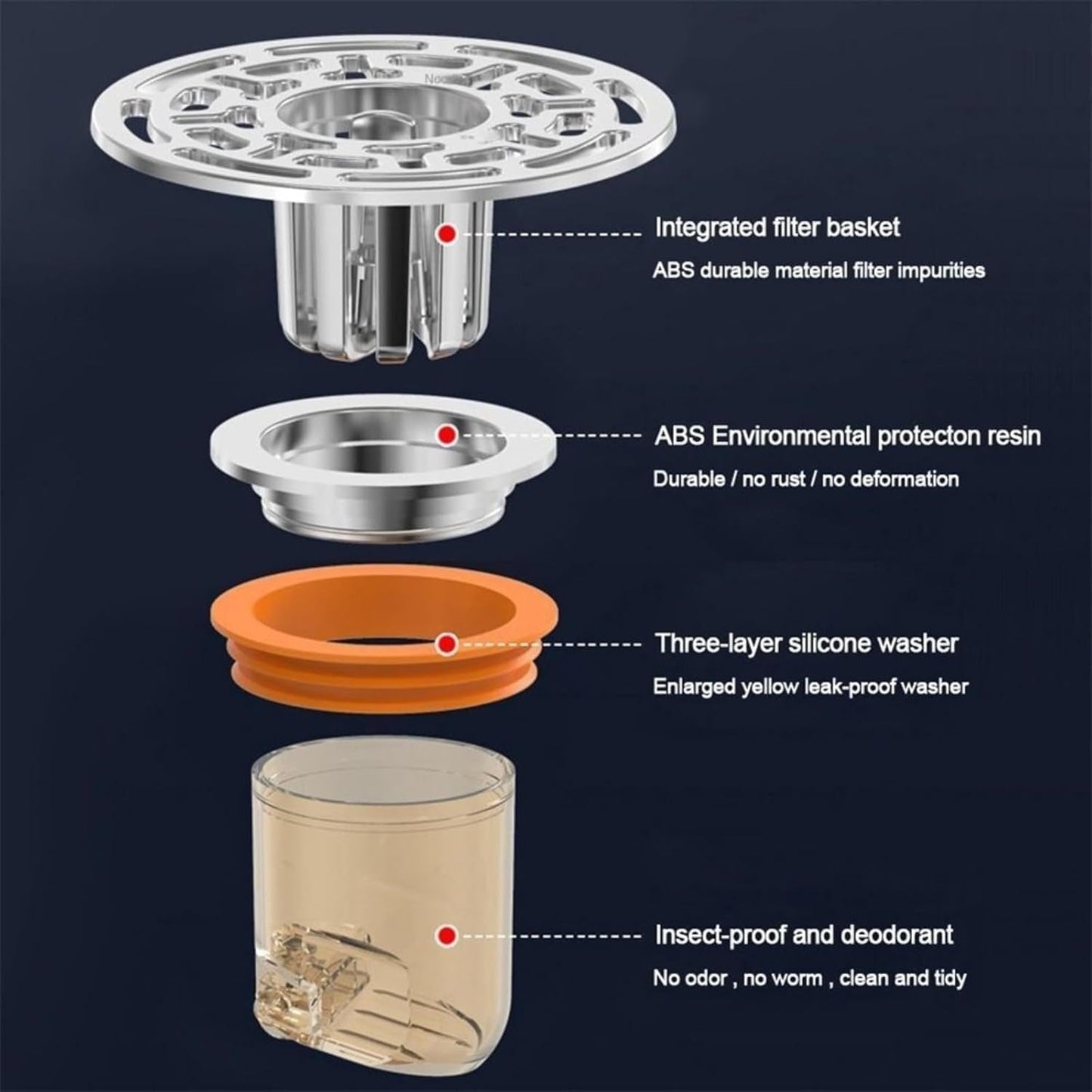 Shower Stopper, Anti-Odour Floor Drain Core with Filter Mesh (1 Pc)