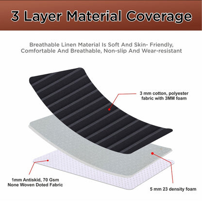 9386 Car Seat Cover Protector Front and Back Cushion Mat Breathable Non- Slip Interior Seats Cover- fit for Most Cars (5 Seater Set)
